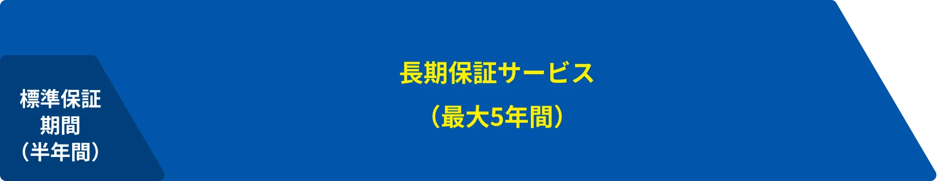 標準保証期間 長期保証サービス
